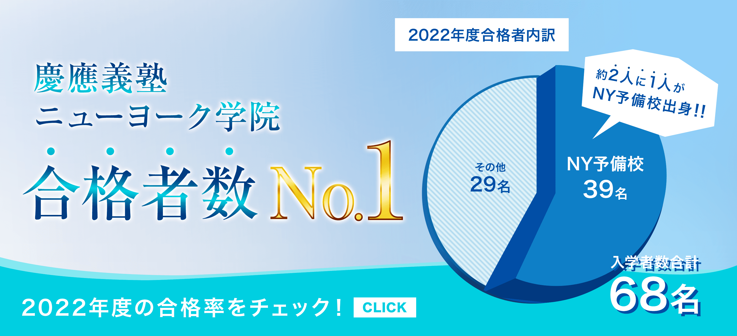 ニューヨーク予備校 慶應ニューヨーク学院対策専門本校